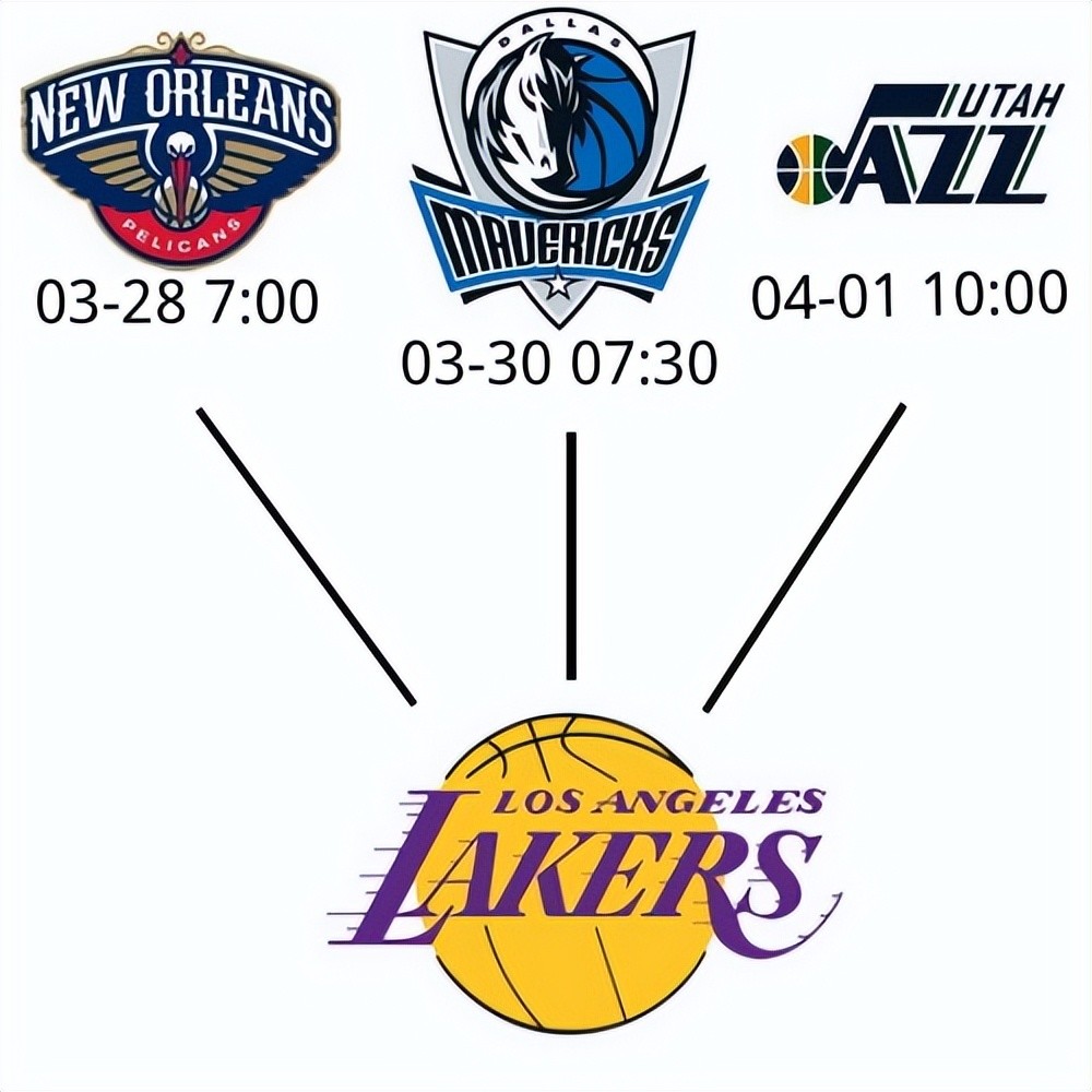 包含冲刺阶段费城76人状态回暖——足总杯节点到来,底气十足,赛季目标并未改变的词条-乐动在线平台